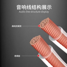 音箱線